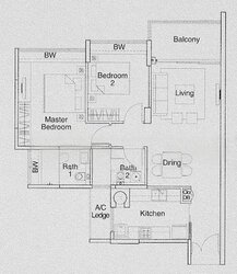 The Gale (D17), Condominium #434597861